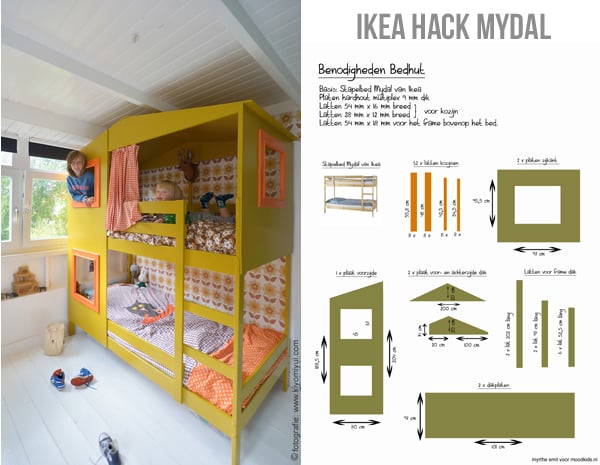 ikea hack mydal how to